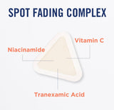 PanOxyl Blemish Brightening Patches