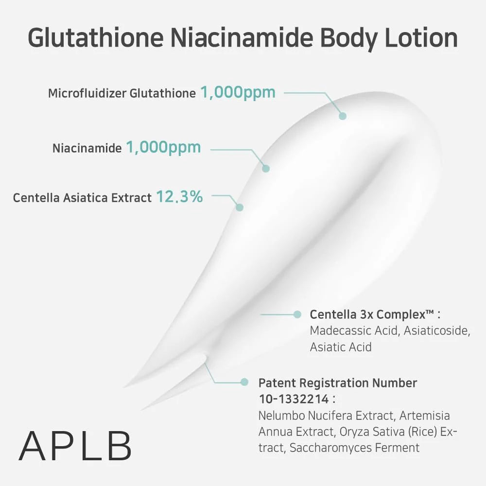 APLB Glutathione Niacinamide Body Lotion - Glamorous Beauty
