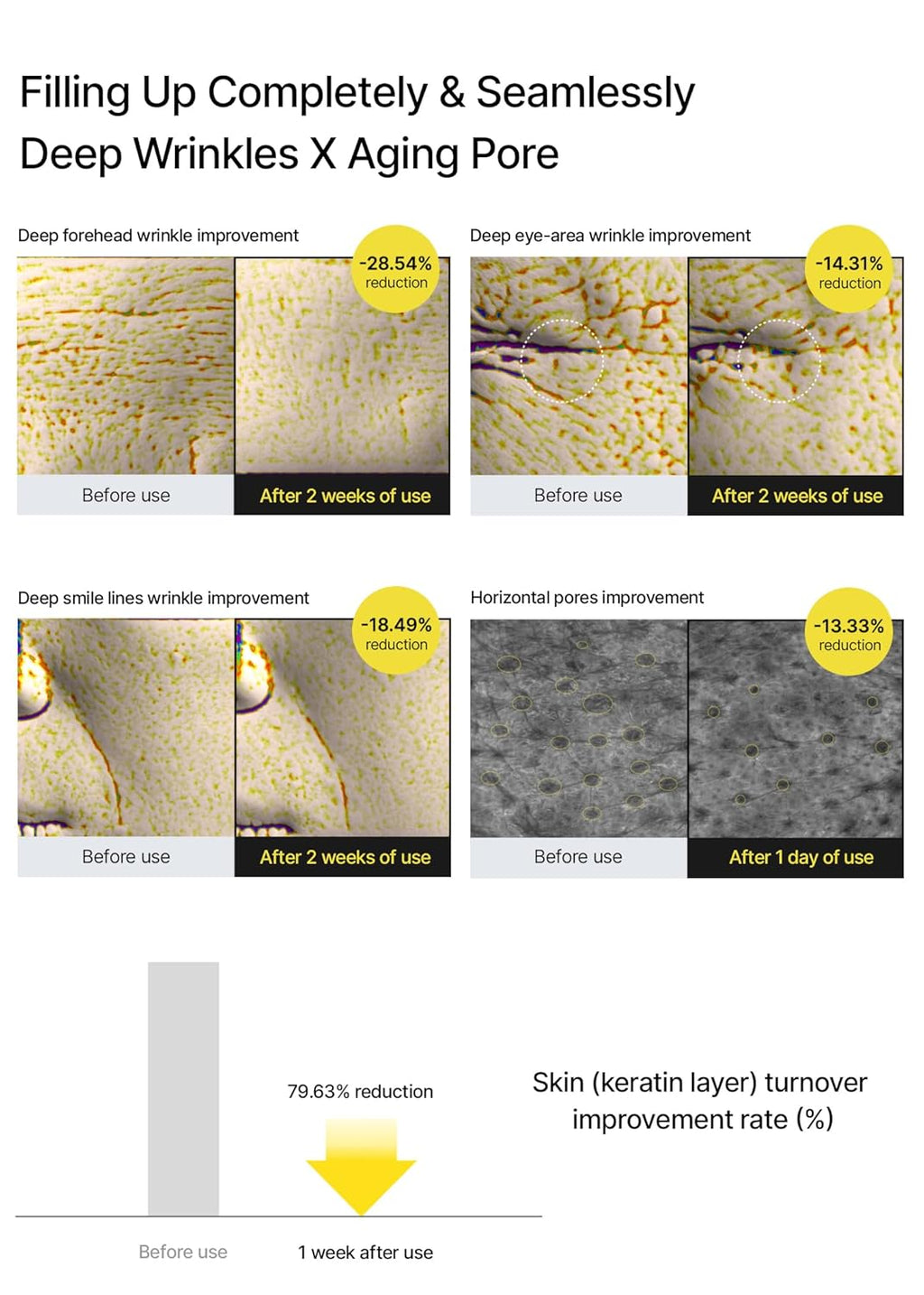 Celimax The Vita-A Retinal Shot Tightening Booster - Glamorous Beauty