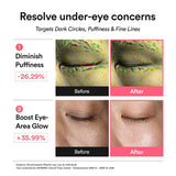 Abib PDRN Retinal Eye Patch 60 ae