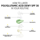 The Inkey List Polyglutamic Acid Dewy Sunscreen SPF30