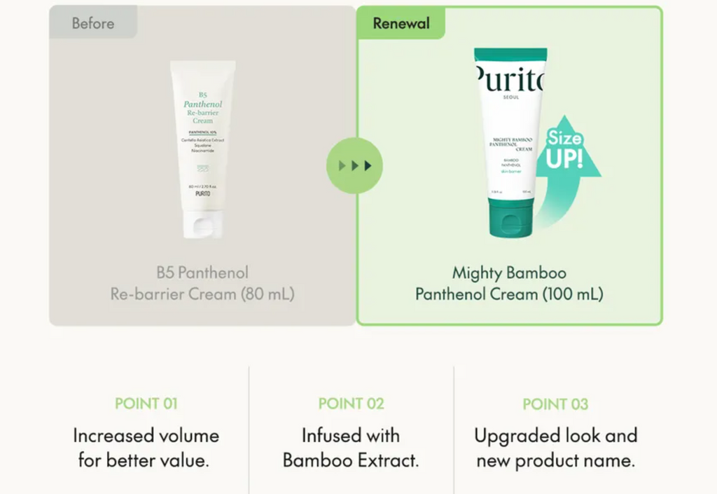 Purito SEOUL Mighty Bamboo Panthenol Cream - Glamorous Beauty