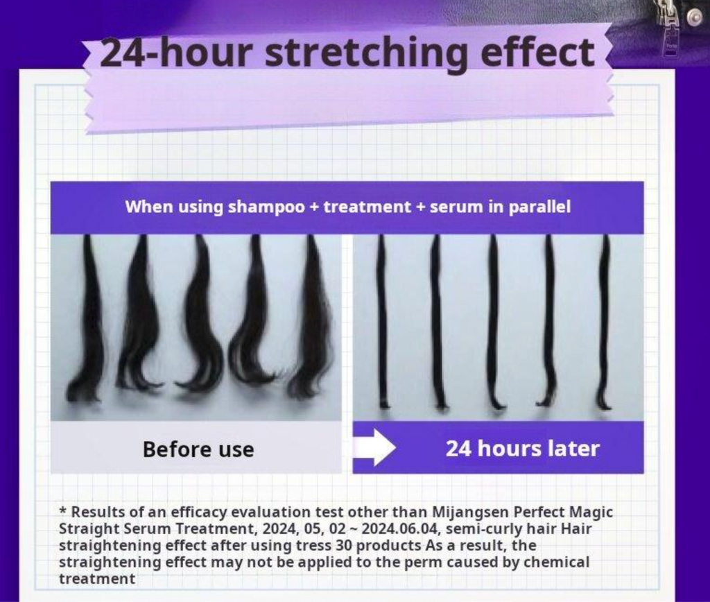 MiseEnScene Perfect Serum Magic Straight