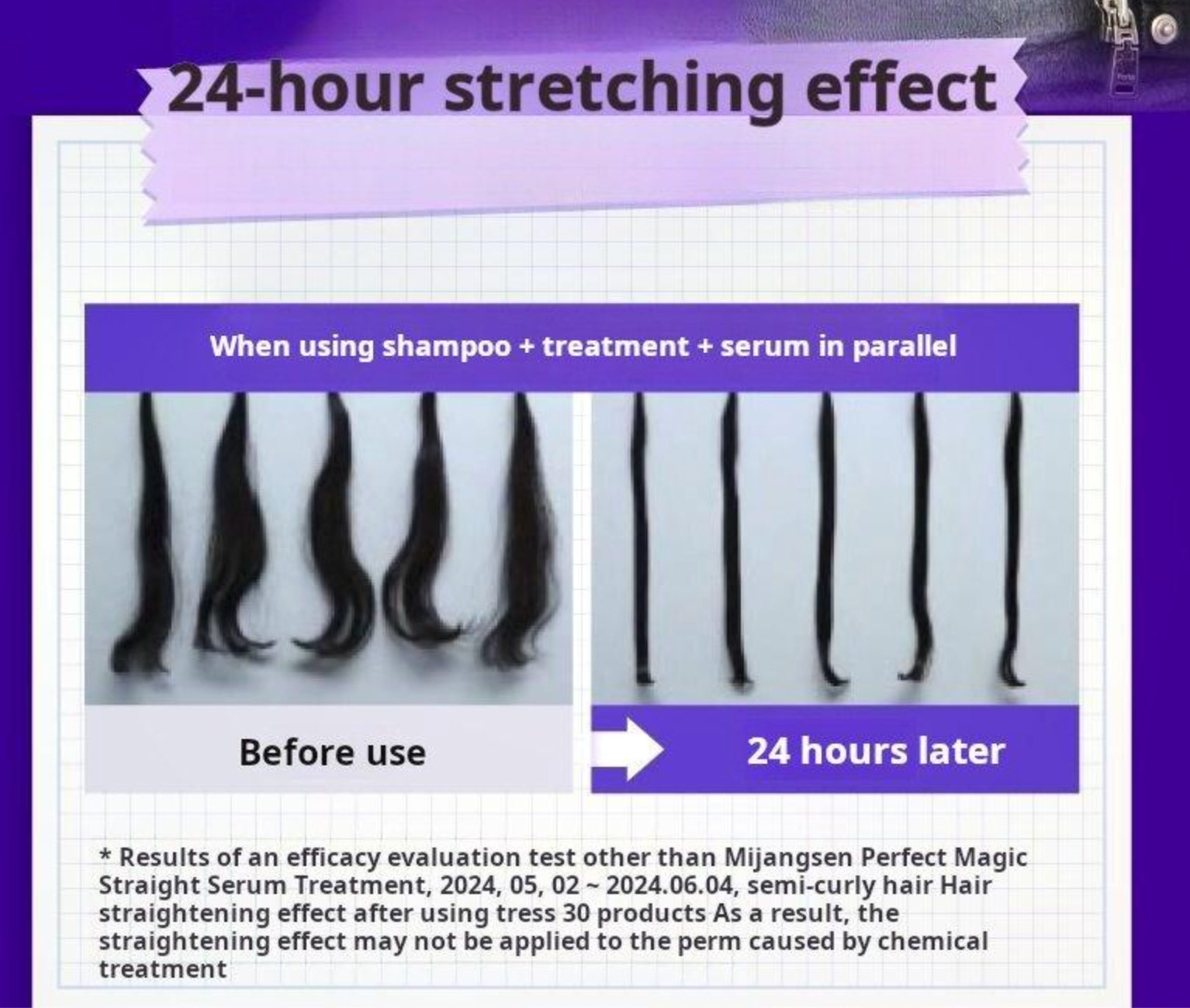 MiseEnScene Perfect Serum Magic Straight