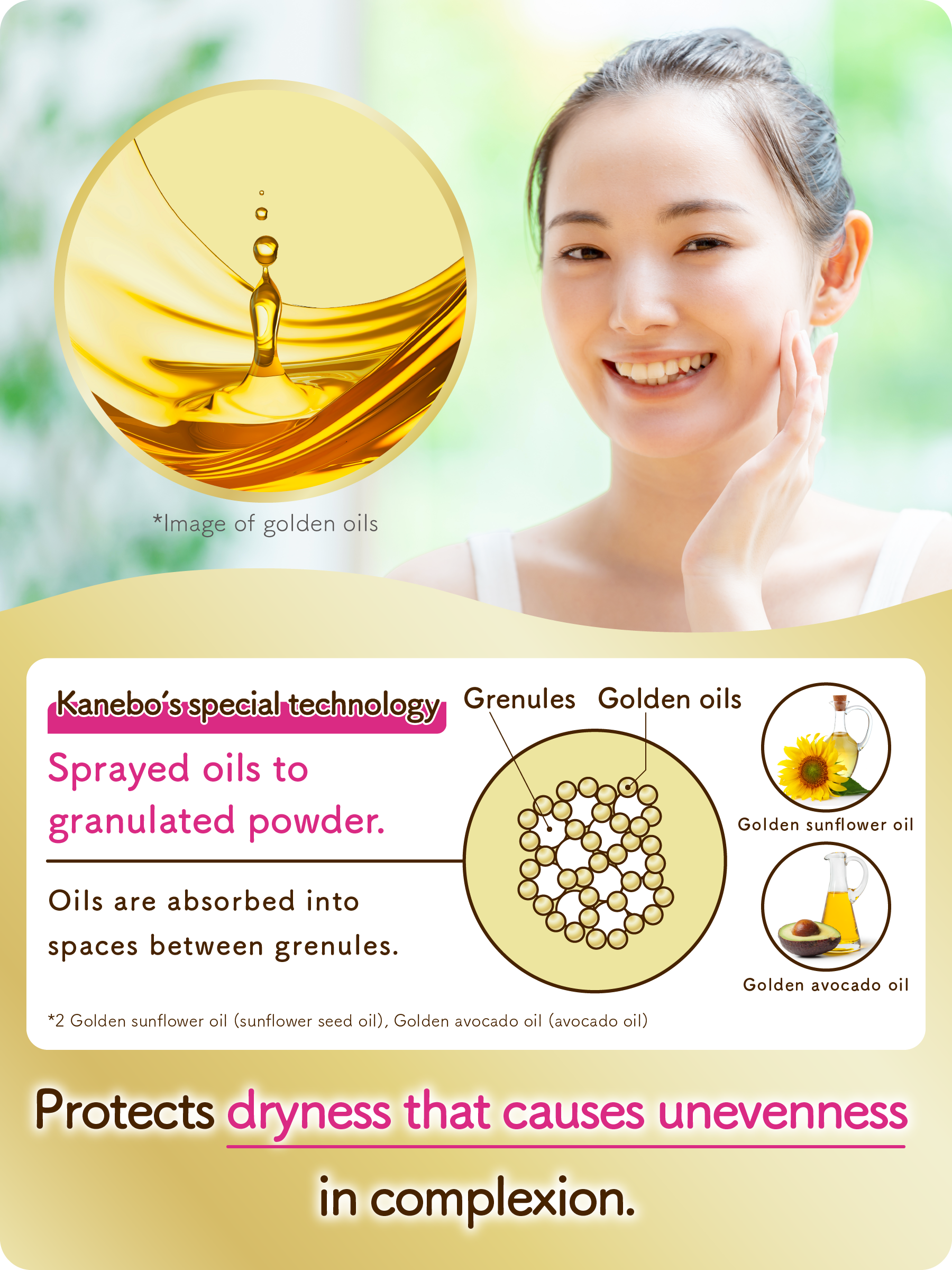 Kanebo Suisai Beauty Clear Gold Powder Wash