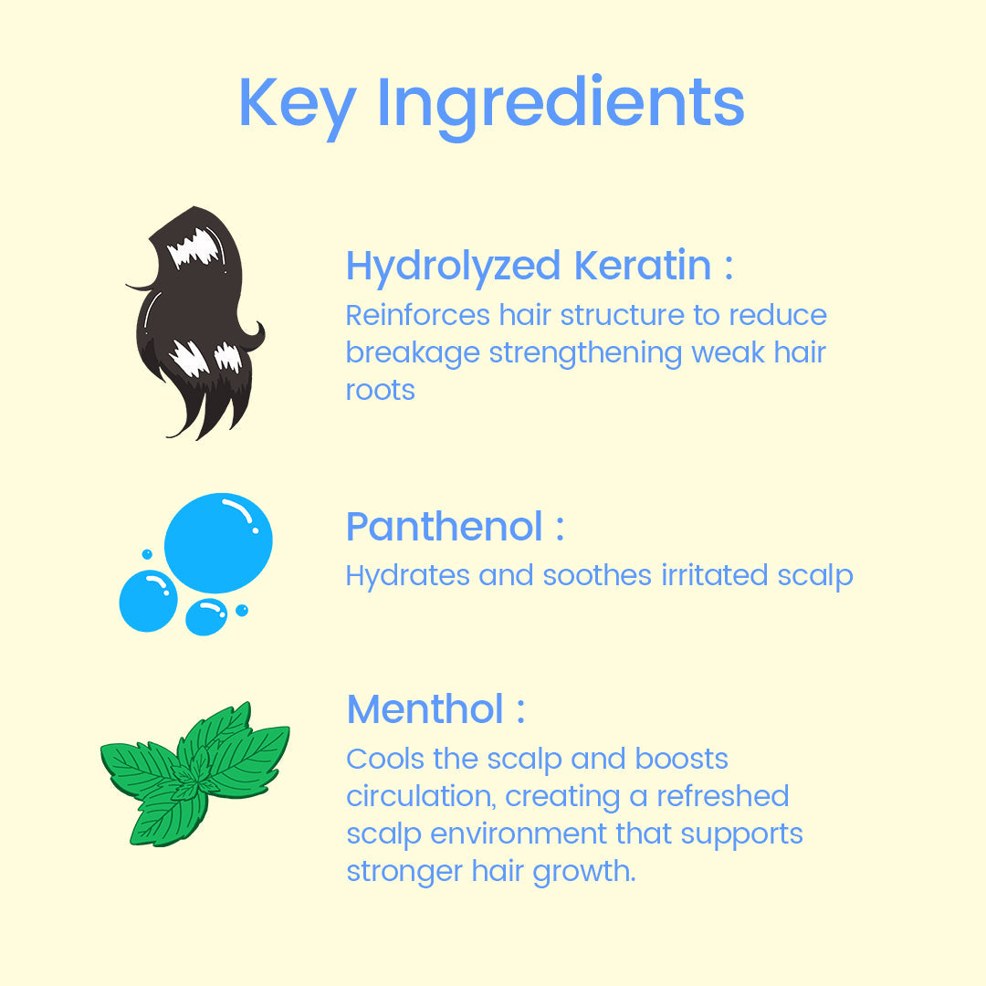 Seapuri Scalpy Hair Serum for Scalp Health & Hair Growth