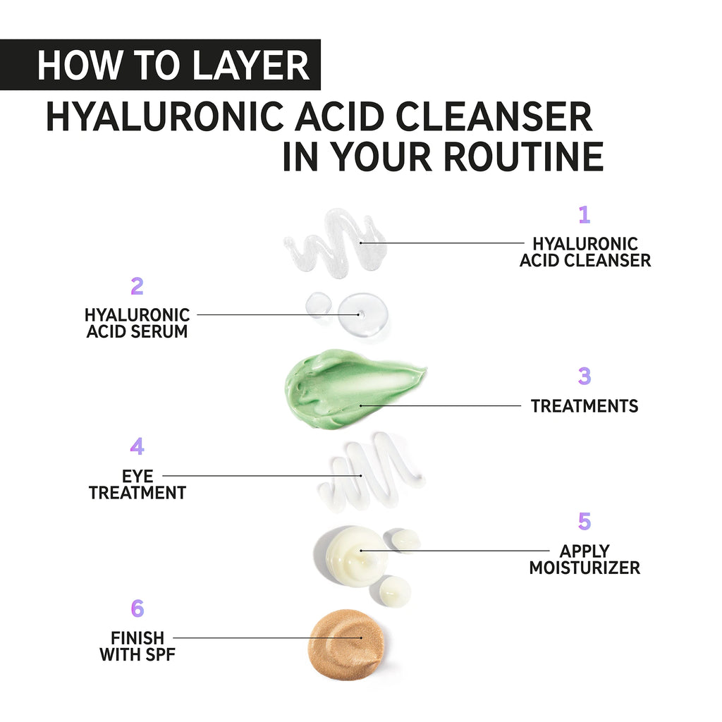 The INKEY List Hyaluronic Acid Cleanser