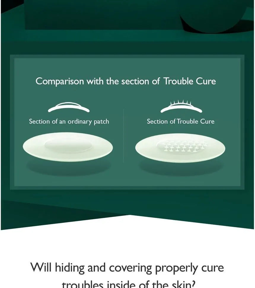 Acropass Trouble Cure 6 Patches