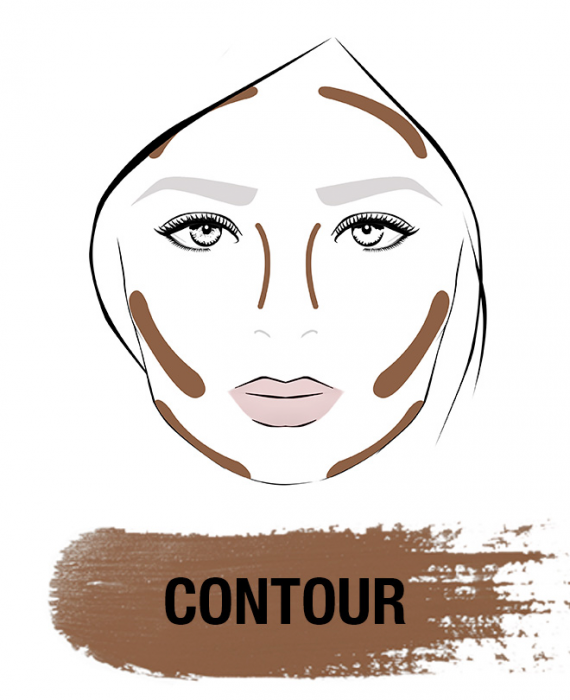 Wet n Wild Makeup Stick Contour - Oaks On You - Glamorous Beauty